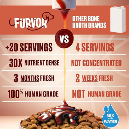 Beef, Chicken & Mobility Dog Food Topper Bundle - Supports Digestion, Healthy Skin & Coat, Immune System, Hip & Joint Support for Dogs, Collagen, Human Grade, Made in USA, 12 oz 3-Pack