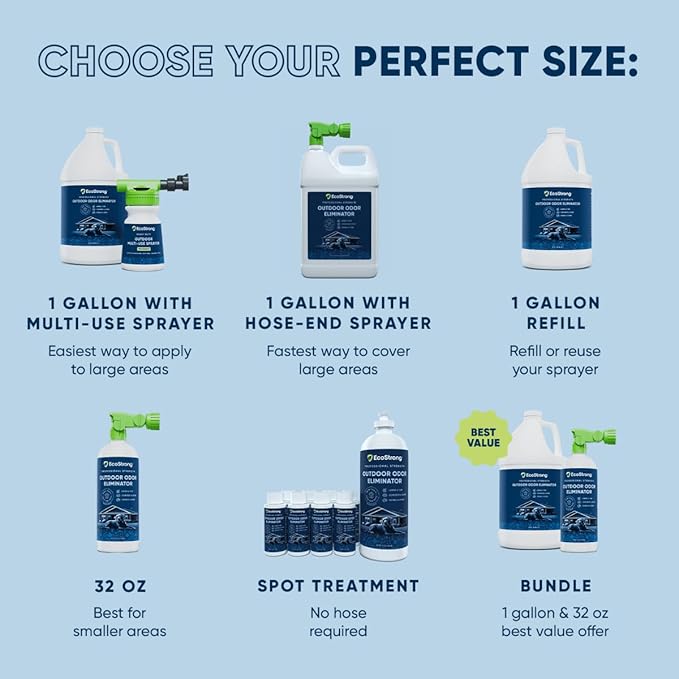 Eco Strong Outdoor Odor Eliminator Outside Dog Urine Enzyme Cleaner Powerful Pet, Cat, Animal Scent Deodorizer | Professional Strength for Yard, Turf, Kennels, Patios, Decks (128 OZ)