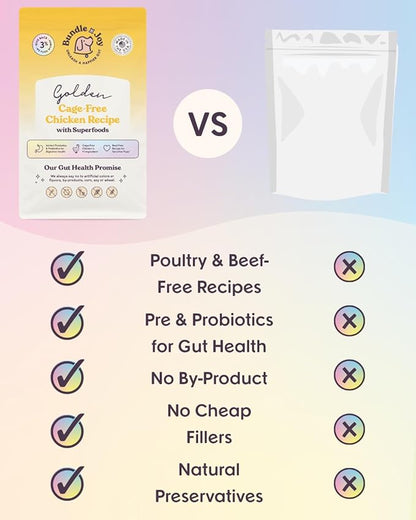 Bundle x Joy Golden Probiotic Dog Food Dry, Chicken, 4lb Bag, Allergy and Gut-Friendly Adult Kibble for Digestive Health with Cage-Free Chicken, 20 Plant Based Superfoods, Beef and Grain Free