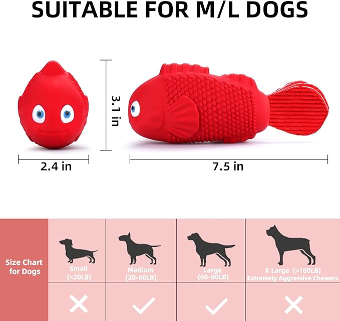 WinTour Dog Chew Toys for Aggressive Chewers Large Breed, Durable Dog Toys for Medium Dogs, Tough Dog Toys, Squeaky Dog Toys, Indestructible Dog Toys for Aggressive chewers, Super Chewer Dog Toys