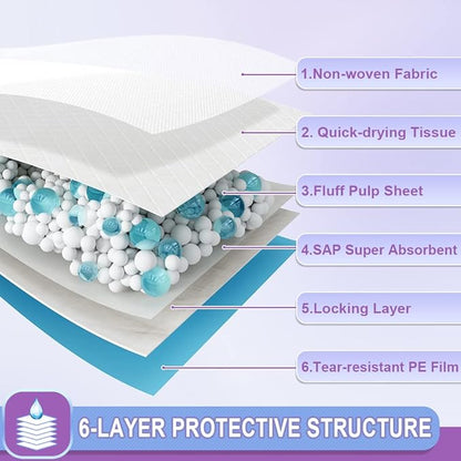 IMMCUTE Puppy Pee Pads 22"x23"-80Count | Dog Pee Training Pads Super Absorbent & Leak-Proof | Disposable Pet Piddle and Potty Pads for Puppies | Dogs | Doggie| Cats | Rabbits