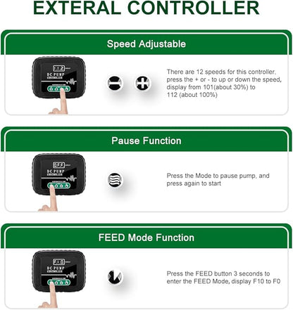4800GPH Aquarium 36V DC Water Pump with Controller, 105W Submersible and Inline Return Pump for Fish Tank,Fountains,Sump,Hydroponic,Pond,Freshwater and Marine Water Use,25FT Max Lift