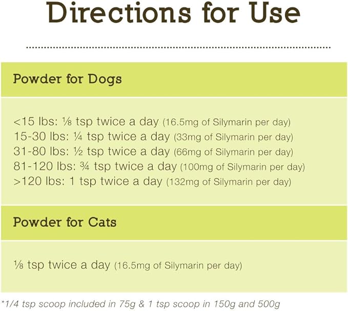 Herbsmith Milk Thistle Herbal Supplement for Dogs and Cats, 500gm Powder