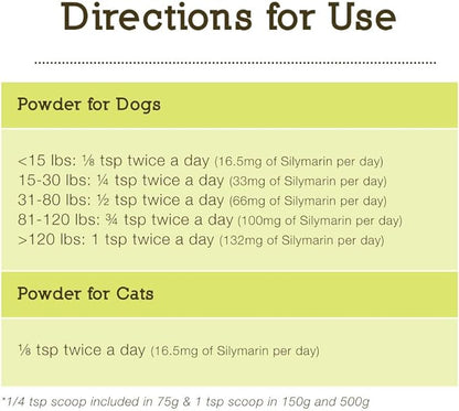 Herbsmith Milk Thistle Herbal Supplement for Dogs and Cats, 150gm Powder