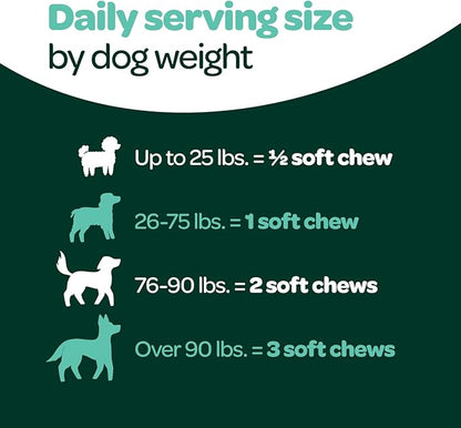 Dog Allergy Chews with Probiotics | Seasonal Allergy Chews for Dogs with Wild Alaskan Salmon Oil & Colostrum | Environmental Dog Allergy Support | NASC Certified & Made in The USA | 60 Chews