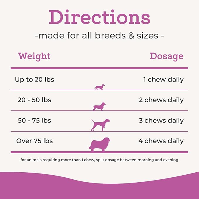 VetPro Complete Dr. Joseph's Peanut Butter Hip and Joint Dog Chews, 120 Count, Pain and Inflammation Relief with Glucosamine, Chondroitin, MSM, Turmeric, Vitamin C, Omega 3, Treats Hip Dysplasia