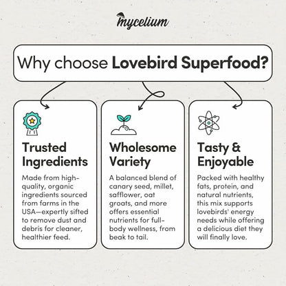 Mycelium Organic Lovebird Superfood (5 LB Bag) | High-Energy Bird Seed for Lovebirds | Premium Seeds, Grains & Superfoods for Brain, Heart, & Digestive Health | Non-GMO, USA Made, No Fillers