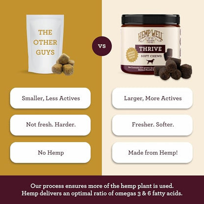 Hemp Well Thrive Chews for Dogs  Supports Hip, Joint, and Heart Health, Promotes Immune Support, Strengthens Skin and Coat, Organically Sourced  60 Count