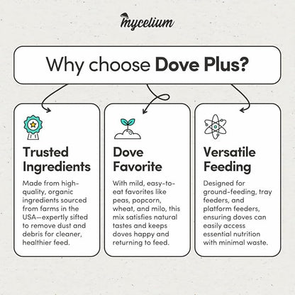 Mycelium Dove Plus Wild Bird Food (5 LB Bag) | Premium Bird Seed Mix for Doves, Pigeons & Ground-Feeding Birds | Supports Healthy Digestion | Organic, Non-GMO & Made in USA