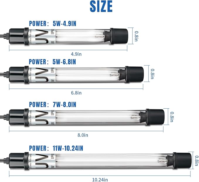 11W Aquarium UV Light for 55-150 Gallon Fish Tank Aquarium Algae Clean Light Green Machine Algae Remover (FishTankLight-11W)