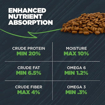 Blackwood Lean/Senior Dry Dog Food, Chicken Meal with Ancient Grains, 24 Pound Bag for Weight Management and Muscle Mass Maintenance