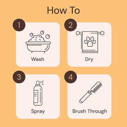 Sunny & Honey 4-in-1 Dog Shampoo and Conditioner & Perfume Spray Bundle - Moisturizing Body Wash - Detangling Spray Deodorizer (Coconut Woof Wash 16oz, Breeze Perfume 8oz)