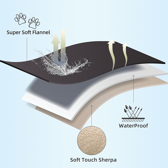 DaysU Waterproof Dog Blanket for Small Dogs - Soft Sherpa Fleece Reversible Pet Blanket, Cat Blanket Washable for Couch Protection, Warm Plush Puppy Blankets, 30"x40" Grey