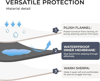 Luciphia Waterproof Dog Cat Blanket Fluffy Thick Fleece Pet Blanket,Washable Double Sided Sherpa Calming Blankets Flower Print Blankets for Medium Large Dogs Cats(Dark Grey,67x57 inches)