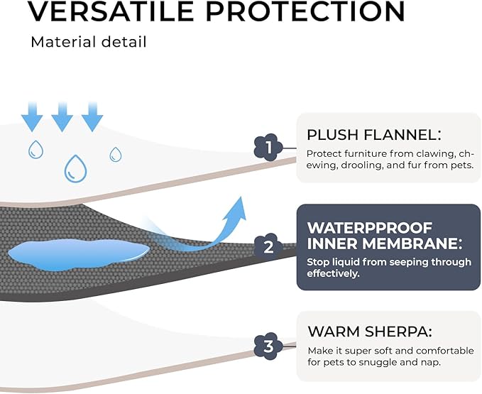 Luciphia Waterproof Dog Cat Blanket Fluffy Thick Fleece Pet Blanket,Washable Double Sided Sherpa Calming Blankets Flower Print Blankets for Medium Large Dogs Cats(Dark Grey,85x57 inches)