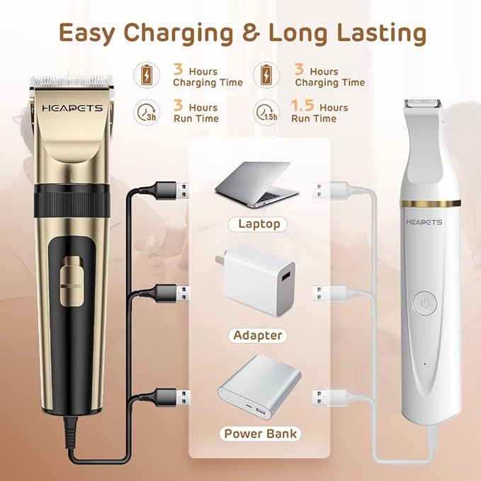 Dog Hair Clippers for Grooming Kit and Dog Paw Trimmer Nail Grinder for Grooming, Low Noise Rechargeable Cordless, Shaver Grooming Supplies for Pet Cats Dogs (Gold, White)