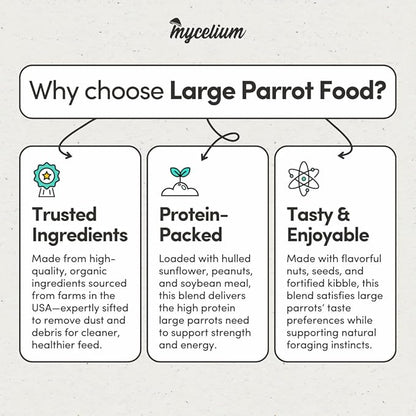 Mycelium Organic Large Parrot Feed (5 LB Bag) | Bird Food for Macaws, Cockatoos & Amazons | High-Protein Seed, Pellet & Kibble Blend | Supports Digestion & Energy | Made in USA, Non-GMO