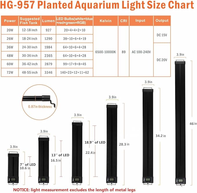 hygger Auto On Off LED Aquarium Light 12-17 Inches Dimmable 7 Colors Full Spectrum Fish Tank Light Fixture for Freshwater Planted Tank Build in Timer Sunrise Sunset