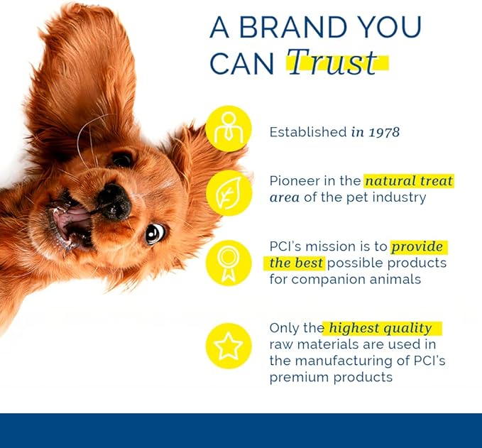 Chicken Nibbles Dog Treats,2 1/4lbs 36 oz