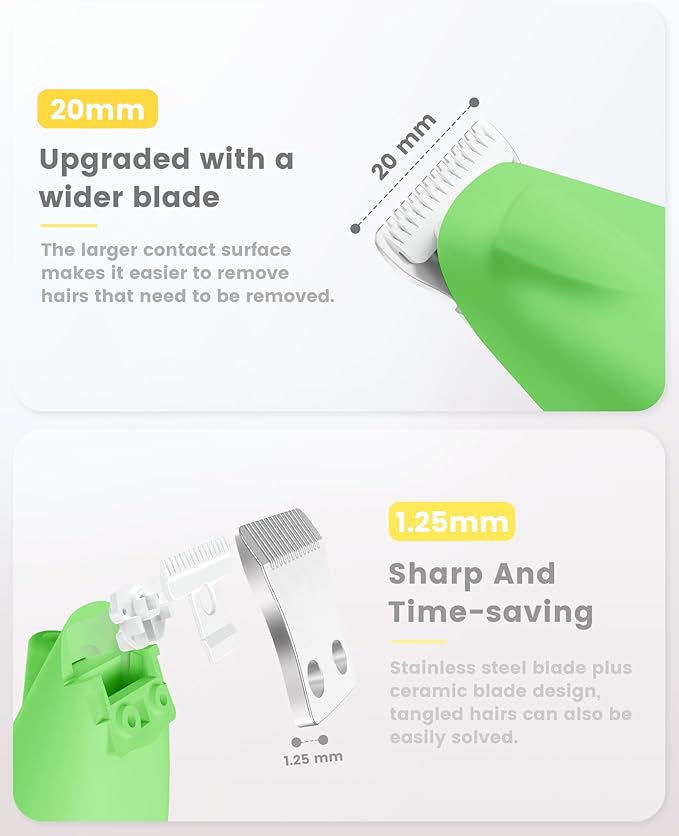 Dog Trimmer with LED Display, Ultra-Low Noise, Cordless Dog Clippers for Grooming Paws, Ears, Face, Rump