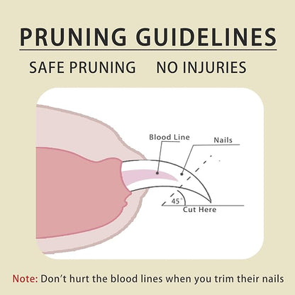 Dog Nail Clippers for Large Medium Small Breed, Heavy Duty Dog and Cat Nail Trimmers for Thick Toenail, Easy to Use Ergonomic Non-Slip Handle Sharp Grooming Cutter with Nail File