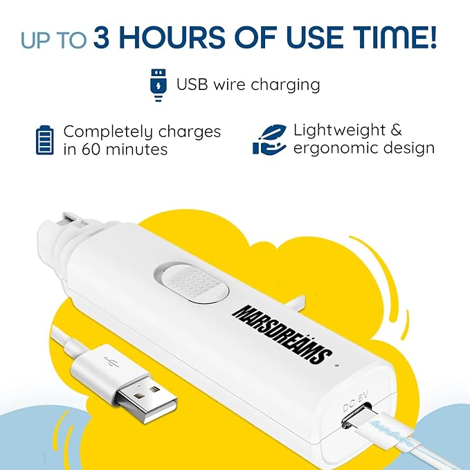 Dog Nail Trimmers, Usable as Cat Nail Clippers, Dog Nail Grinder, Easy and Safe Silent Dog Nail Grinder with Rechargeable Battery, Suitable for Small, Medium, and Large Dogs