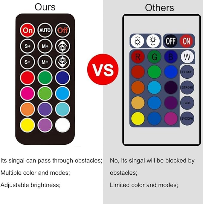 LED Aquarium Light, 11.5 inches Fish Tank Light RGB Color Underwater light Submersible Crystal Glass Lights, 15 LED Beads, Brightness Adjustable Memory Function, LED Light bar Stick for Fish Tank