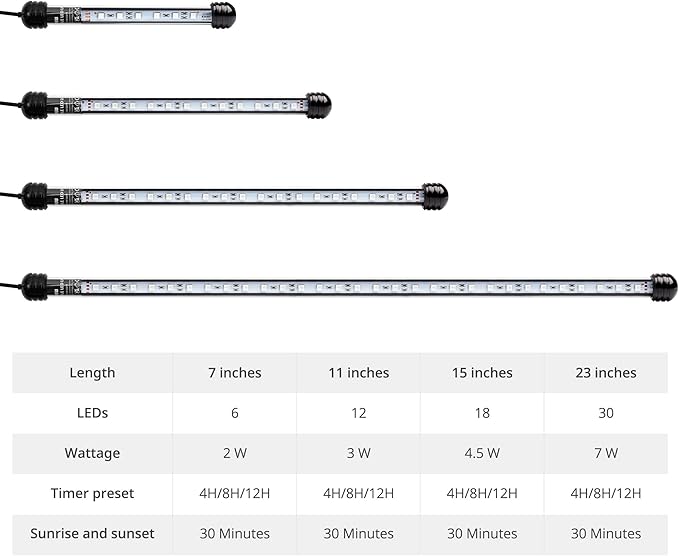 NICREW LED Aquarium Light, 23 Inches Submersible Fish Tank Light, Waterproof Underwater Light with Multicolor Option