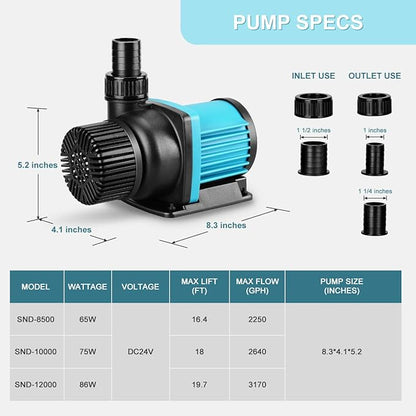 3170 GPH Aquarium 24V DC Water Pump with Controller, Submersible Return Pump for Fish Tank,Aquariums,Fountains,Sump,Hydroponic,Freshwater and Marine Water Use (3170GPH,86W,20.3FT)