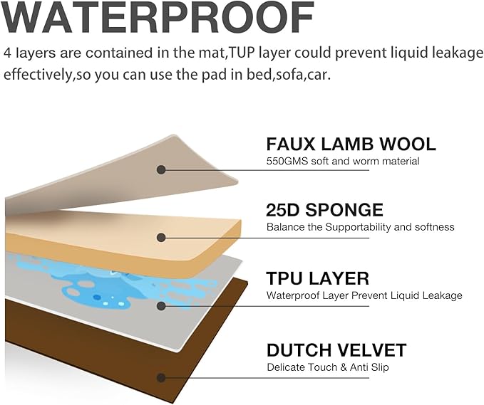 Dog Crate Pad,Machine Washable&Waterproof Dog Bed Mat,Reversible Dog Sleeping Bed,Kennel Bed for Cat/Small Dog,Cage Cushion,Beige