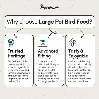 Mycelium Large Pet Bird Food | Clean & Safe Bird Seed Mix for Macaws, Cockatoos, Parrots | High in Protein & Fat with Egg, Corn, Vitamins, Peanuts & Hemp Seed | Organic & Non-GMO 5 lb Bag