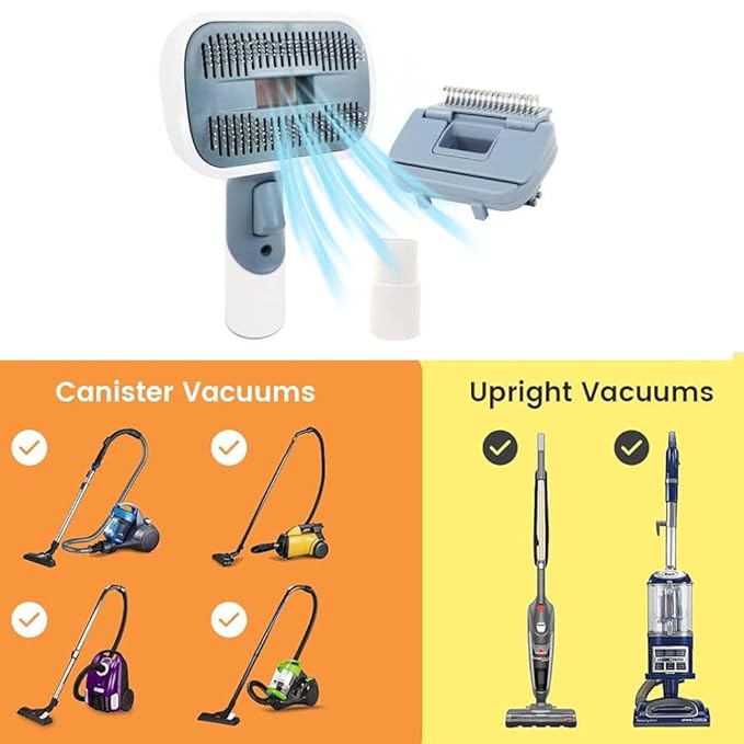 Dog Cat Brush for Shedding and Grooming,Two Replacement Heads,Massage the skin,Easy to Clean Comb for Long Short Haired Pets,use with Vacuum,Compatible with 32mm&35mm Universal Vacuum