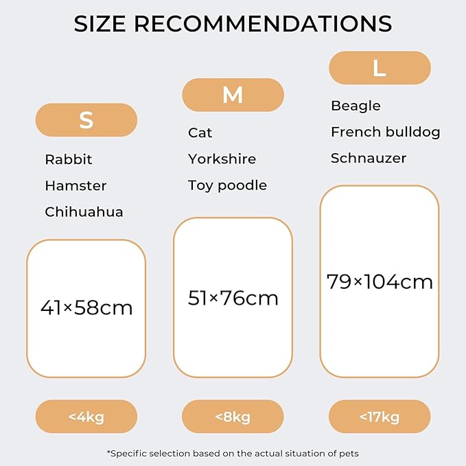 1 Pack 3 Blankets Super Soft Cute Dot Pattern Pet Blanket Flannel Throw for Dog Puppy Cat Blue/Purple/Grey Medium