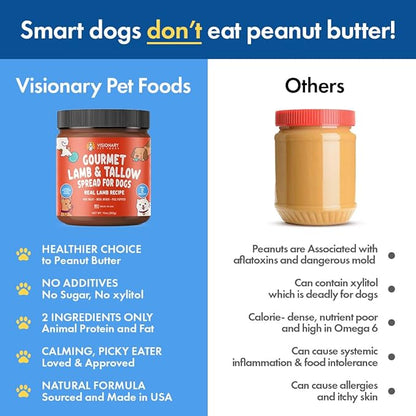 Visionary Pet Foods Lamb Meat Spread - Healthy Dog Treat - Alternative to Dog Peanut Butter, Xylitol Free, No Sugar and Filler Free - Use on Dog Lick Mat, Food Mixer, Pill Pockets - 10oz