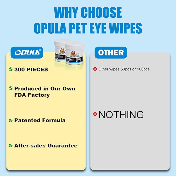 300Pcs Dog Eye Wipes Biodegradable, Hypoallergenic Cat Dog Eye Cleaner, Pet Tear Stain Remover Wipes | Wrinkle, Face, Eye Cleaner Pads to Gently Remove Discharge, Crust | Unscented Pet Tear Wipe