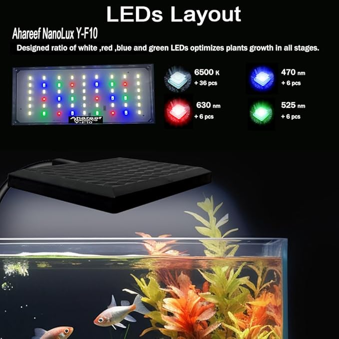 Clip-On Aquarium Light 10W Full Spectrum LED Nano Fish Tank Light with Timer & Dimmer and 3 Lighting Modes for Freshwater Plants & Tropical Fish Ideal for 8-20 Inch Tanks (3-8 Gallons)