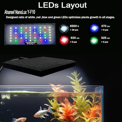 Clip-On Aquarium Light 10W Full Spectrum LED Nano Fish Tank Light with Timer & Dimmer and 3 Lighting Modes for Freshwater Plants & Tropical Fish Ideal for 8-20 Inch Tanks (3-8 Gallons)