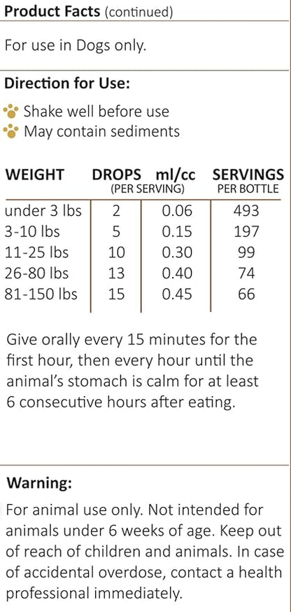 Amber NaturalZ Paxaid Digestive Rescue for Dogs and Puppies | Supports Normal Appetite, Gut Function, and Stool Consistency During Occasional Gastric Discomfort and Dietary Changes