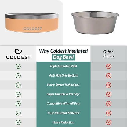 Coldest Dog Bowl - Anti Rust Metal, Non Slip, 3 Layers Insulated Stainless Steel Dog Bowls - Spill Proof & Heavy Duty - Water Bowl for Dogs, Cats & Pets, Dish Washer Safe (42 oz, Sahara Peach)