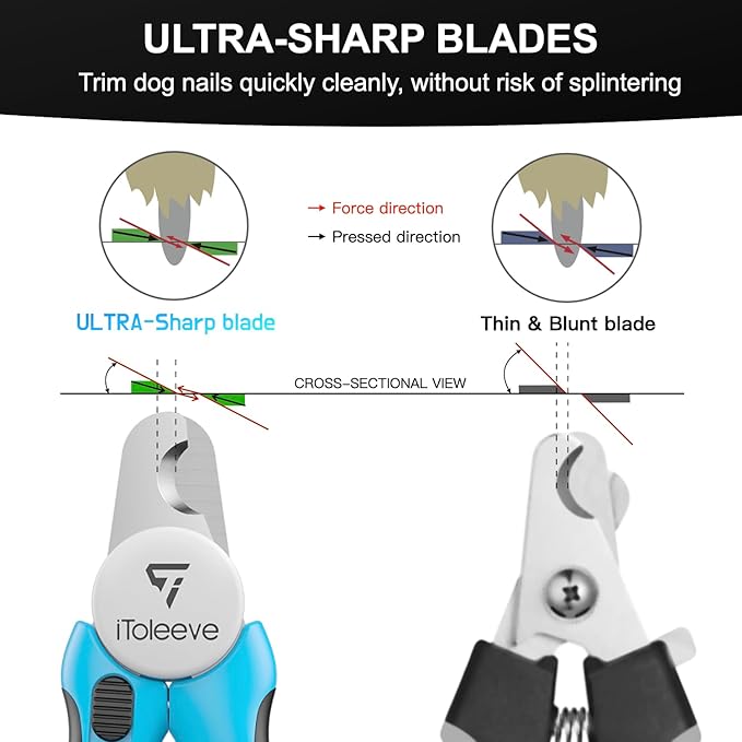 Professional Small Dog & Cat Nail Clippers with Nail File - Extra Sharp, Safe & Easy Trimming for Thick Nails - Safety Guard to Prevent Overcutting - Ideal for Small & Medium Breeds