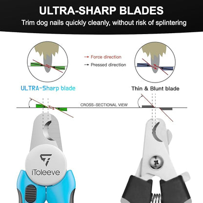 Professional Small Dog & Cat Nail Clippers with Nail File - Extra Sharp, Safe & Easy Trimming for Thick Nails - Safety Guard to Prevent Overcutting - Ideal for Small & Medium Breeds