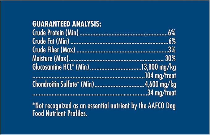 Zuke's Hip Action Natural Dog Treats, 1 lb.