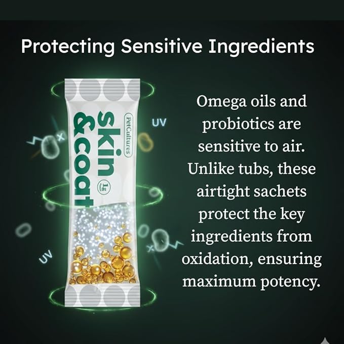 Petcultures Skin & Coat TriBiotic Formula | Powder Food Topper Supplement, Not a Treat with Probiotic, Prebiotic and Postbiotic | with Omegas, Biotin & Zinc for Skin Vitality | 30 Packs | Made in USA