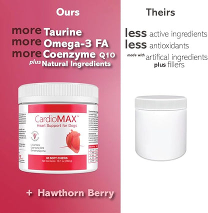 Heart Support Supplement for Dogs-Vet-Formulated, Antioxidant-Rich-L-Taurine, L-Carnitine,EPA,DHA,CoQ10-Aids Circulatory Strength, Cardiovascular Support, Heart Muscle Function-USA Made-60 Soft Chews