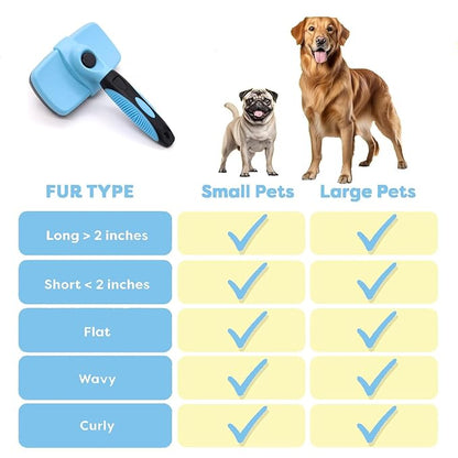 YINGFAN Self Cleaning Slicker Brush for Dogs, Skin Friendly Dog Brush for Shedding, Deshedding Dog Brush for Long Haired and Short Haired Dogs (Sky Blue)