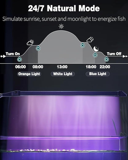 Pawfly 8 W Aquarium LED Light 8.2 Inch 24/7 Fish Tank Light with Full Spectrum Brilliant White Blue Red Green Lights Multi-Colored LEDs with D/N Mode Single Color Effects Timer & Adjustable Brightness