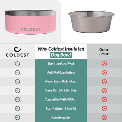 Coldest Dog Bowl - Anti Rust Metal, Non Slip, 3 Layers Insulated Stainless Steel Dog Bowls - Spill Proof & Heavy Duty - Water Bowl for Dogs, Cats & Pets, Dish Washer Safe (100 oz, Cotton Candy Pink)