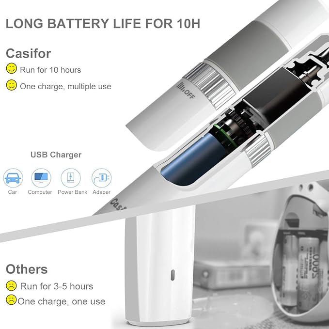 Dog Nail Grinder and Clippers Quiet with 10h Working Time Professional Pet Nail Trimmer Stepless Speed Regulation Pet Nail Grinder Electric Nail File for Large Medium Small Dogs and Cats