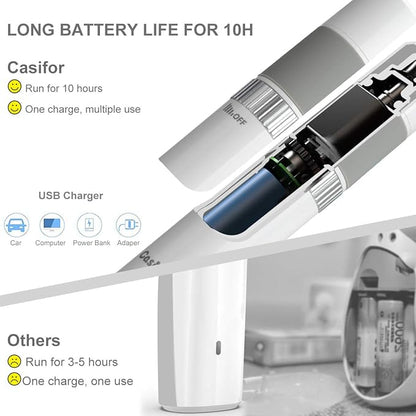 Dog Nail Grinder and Clippers Quiet with 10h Working Time Professional Pet Nail Trimmer Stepless Speed Regulation Pet Nail Grinder Electric Nail File for Large Medium Small Dogs and Cats