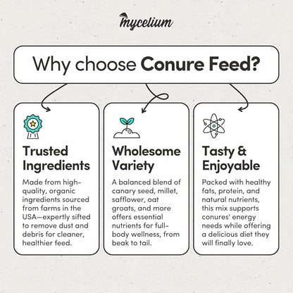 Mycelium Conure Feed (5 LB Bag) | Certified Organic, Non‑GMO Conure Food | Natural, Filler‑Free Bird Seed with Hulled Grains | Supports Brain, Heart & Digestive Health | Made in USA